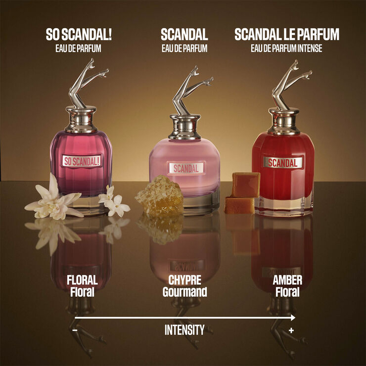 SCANDAL Le Parfum