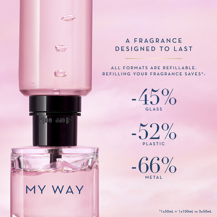 My Way Eau de Parfum Refill 100ml