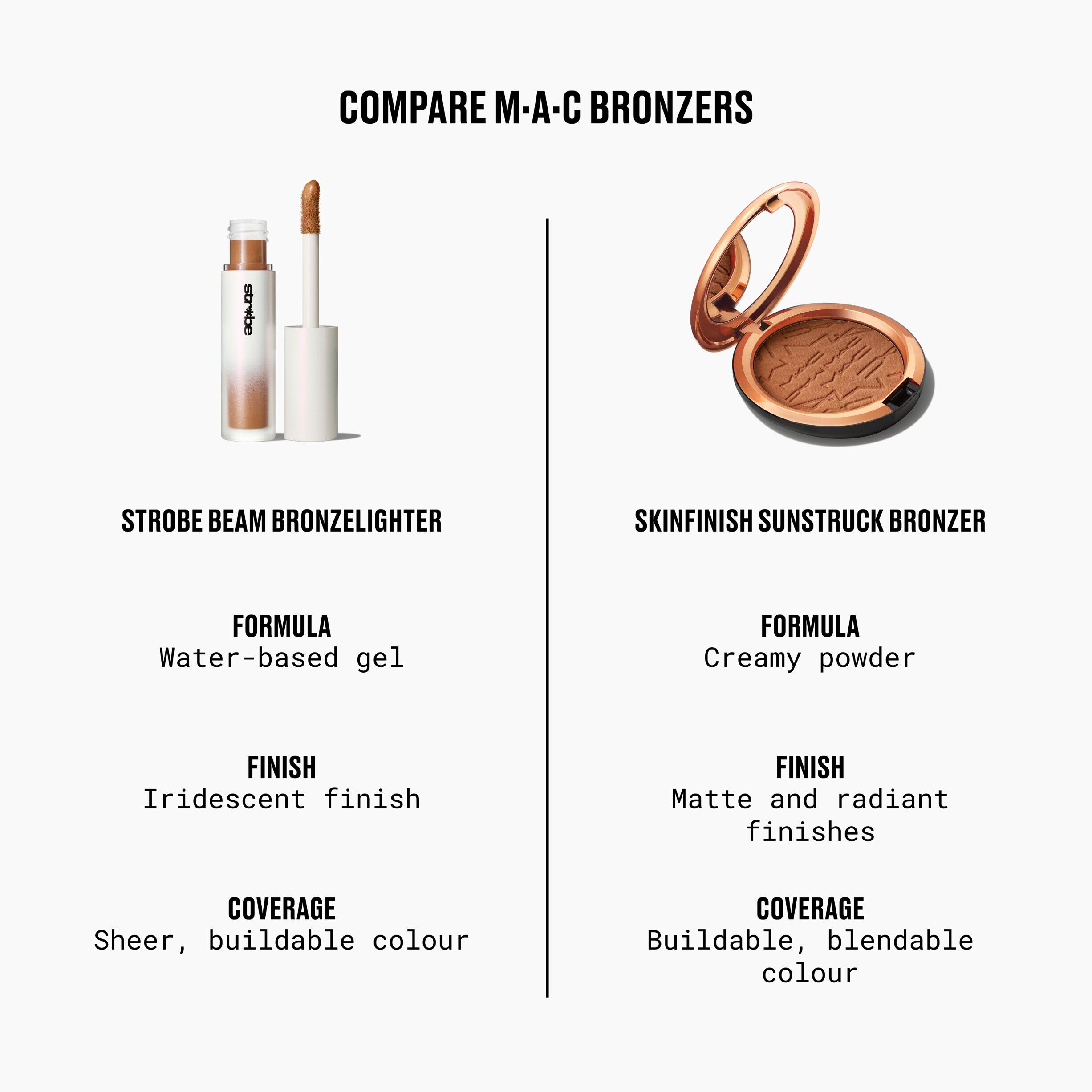 Skinfinish Sunstruck Matte Bronzer