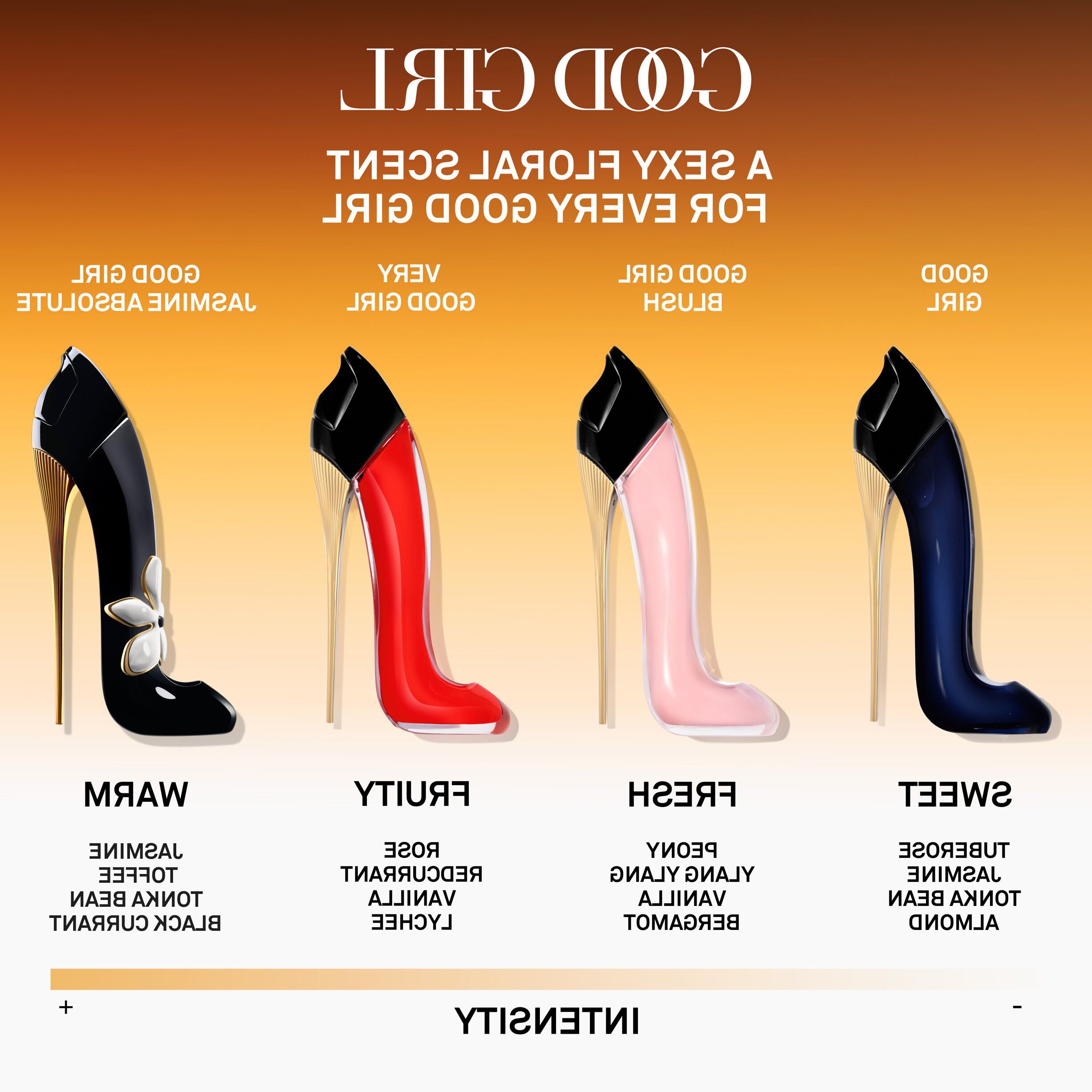 Good Girl Jasmine Absolute Eau de parfum 30 ml