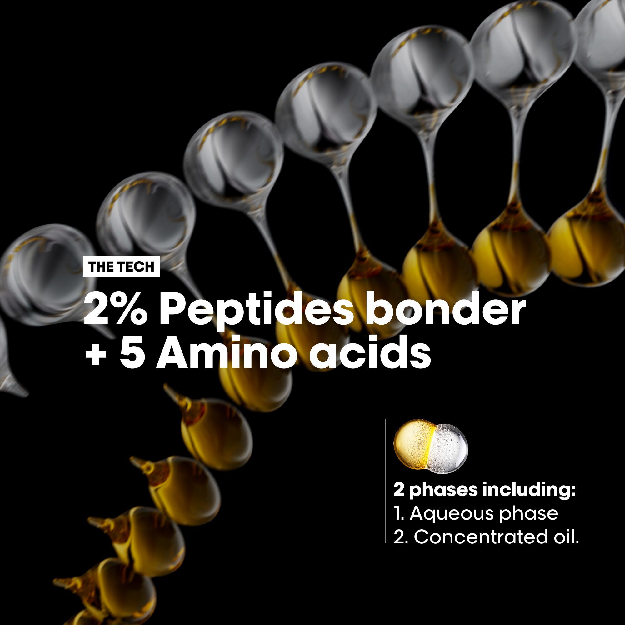 Absolut Repair Molecular Bi-phase Oil