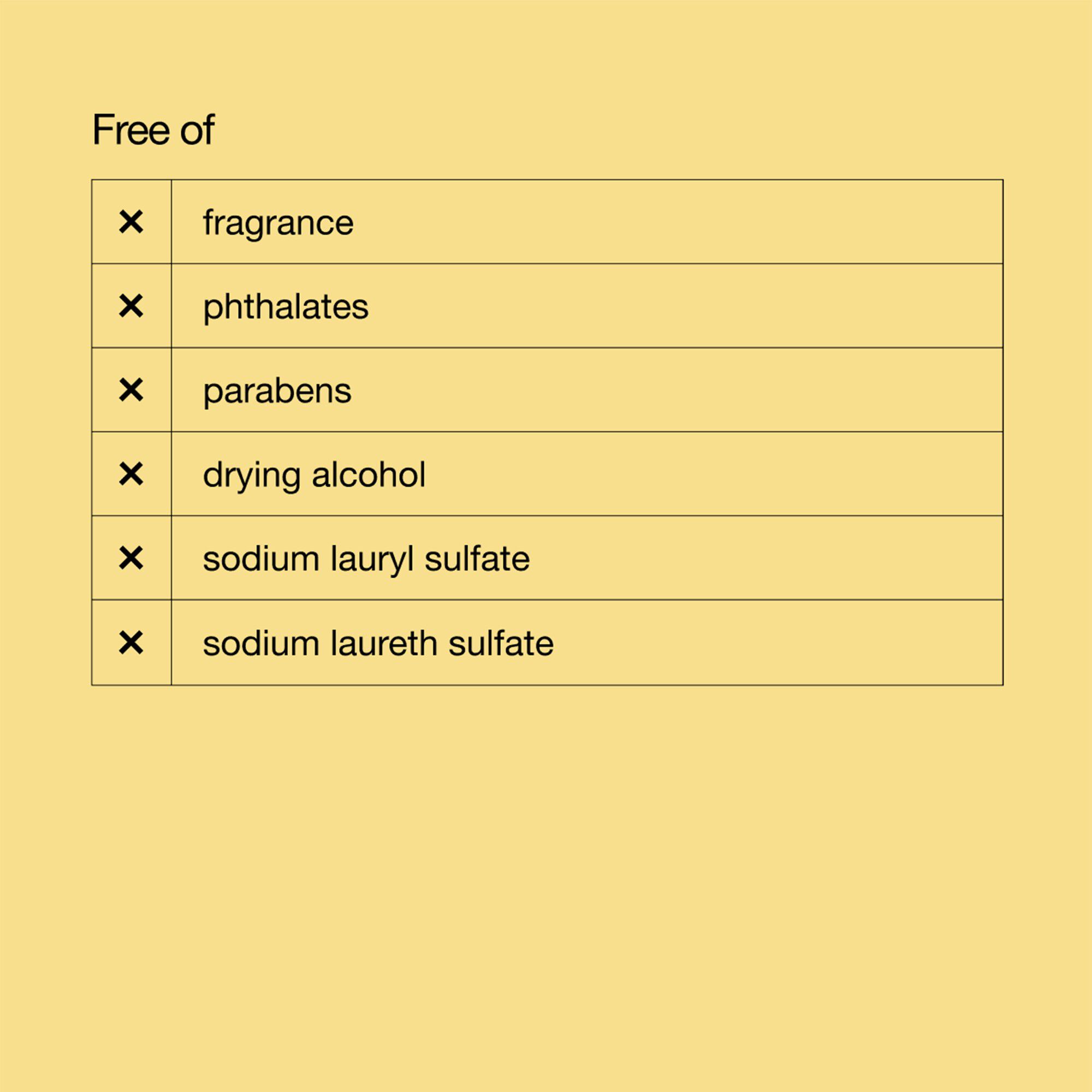 Dramatically Different Moisturizing Lotion+ Face Cream
