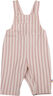 Overall