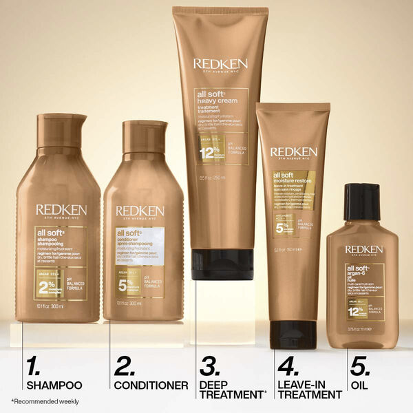 All Soft Conditioner