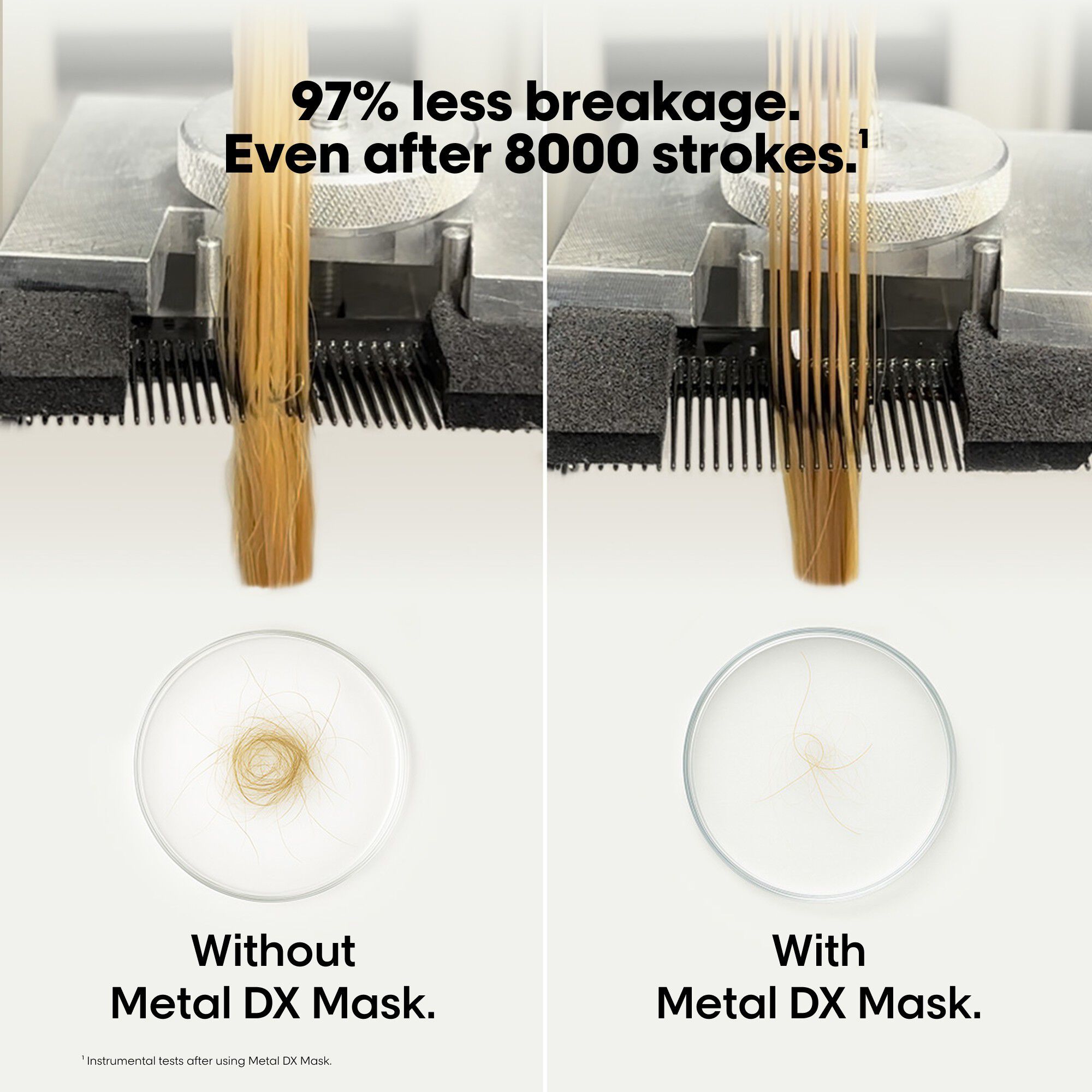 L'Or&eacute;al Professionnel Metal DX Mask 250ml