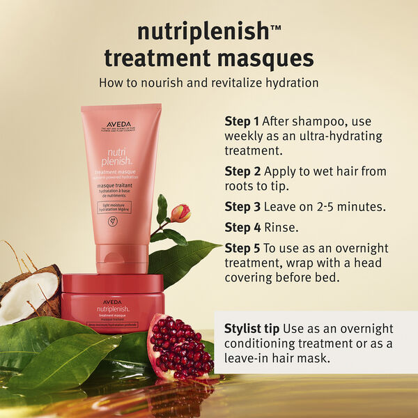 Nutriplenis Masque Light Moisture 150ml