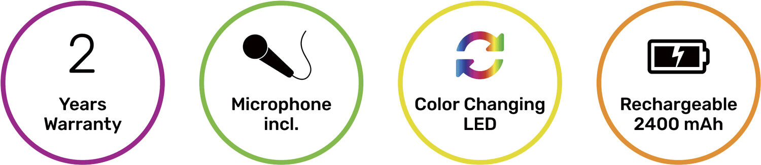 KARAOKEH&Oslash;JTALERmMIC 2x4