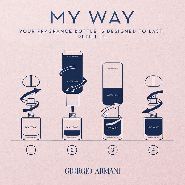 My Way Eau de Parfum Intense