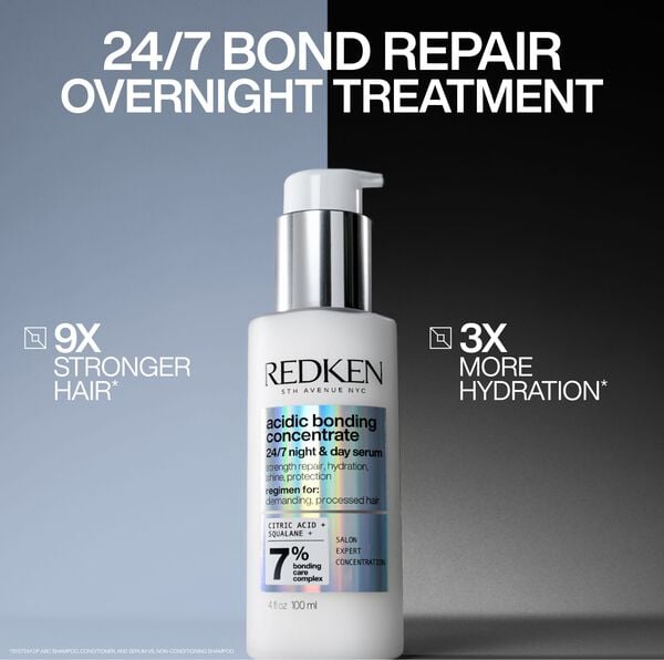 Acidic Bonding Concentrate 24/7 Night & Day Serum