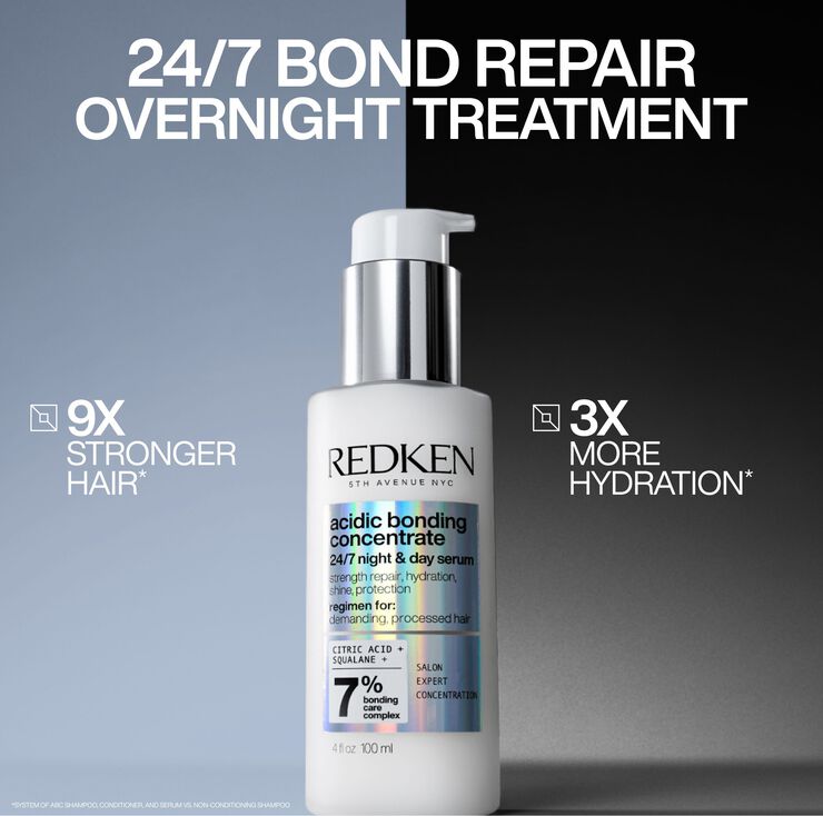 Acidic Bonding Concentrate 24/7 Night & Day Serum
