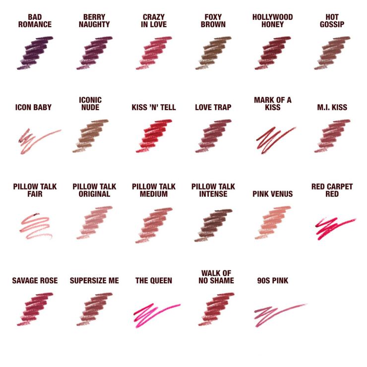 Lip Cheat- Transfer Resistant Lip Pencil