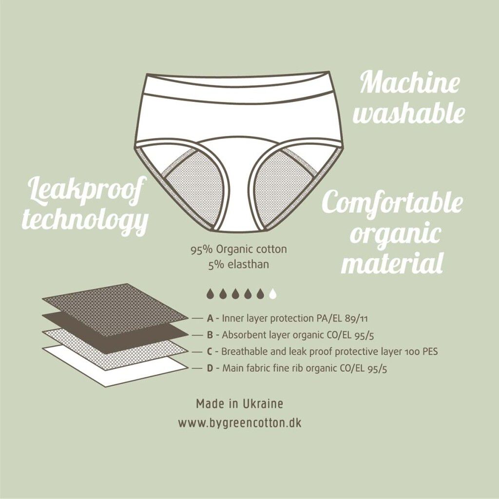 Period hipster