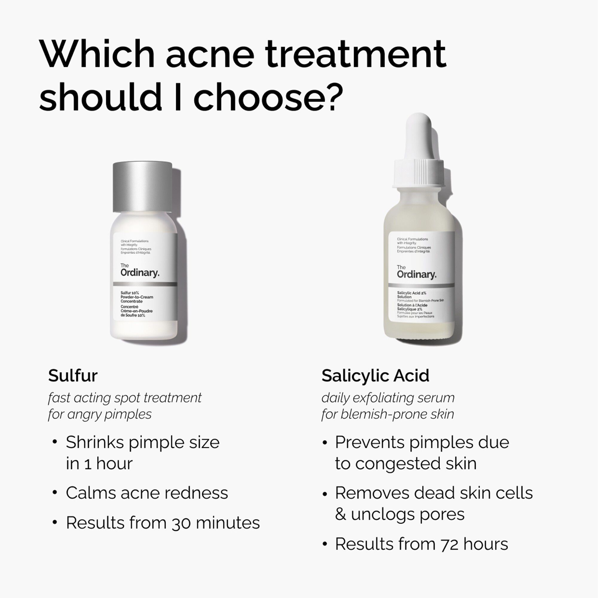 Sulfur 10% Powder-to-Cream Concentrate