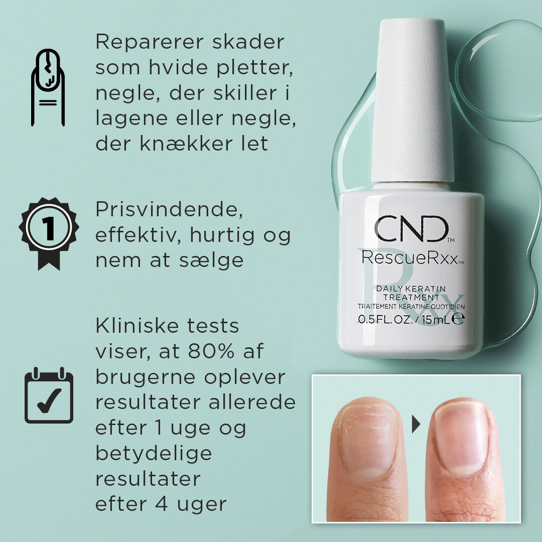 RescueRxx, CND Essentials
