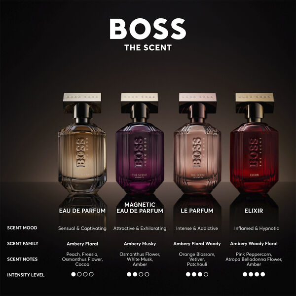 HUGO BOSS The Scent for Her Le Parfum Eau de parfum