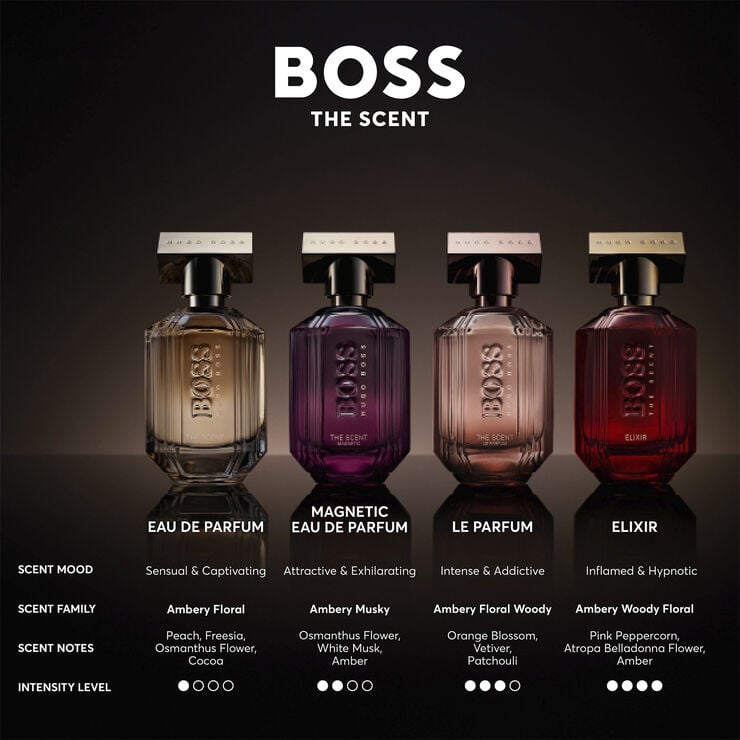 HUGO BOSS The Scent for Her Le Parfum Eau de parfum