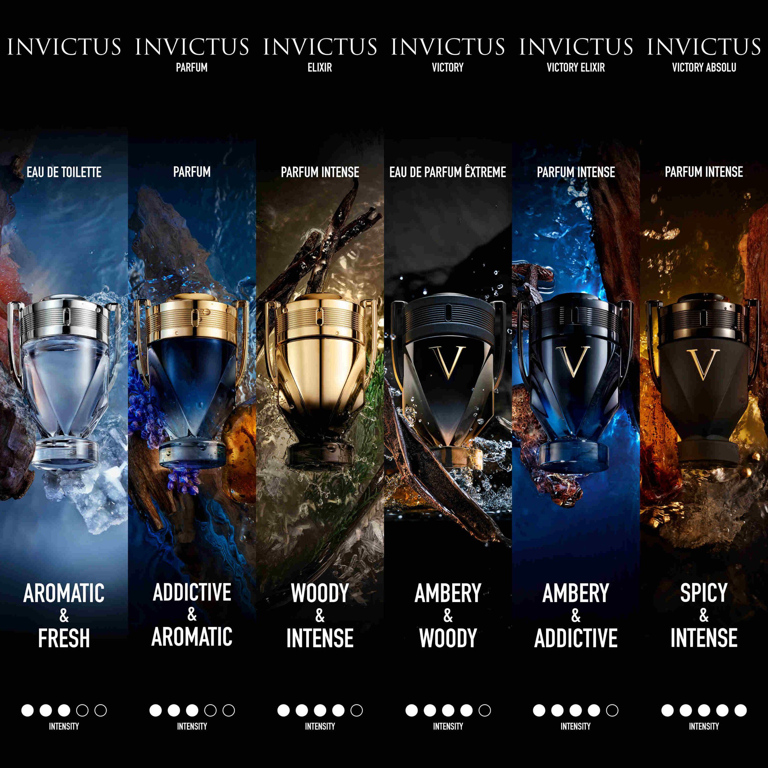 Invictus Absolu