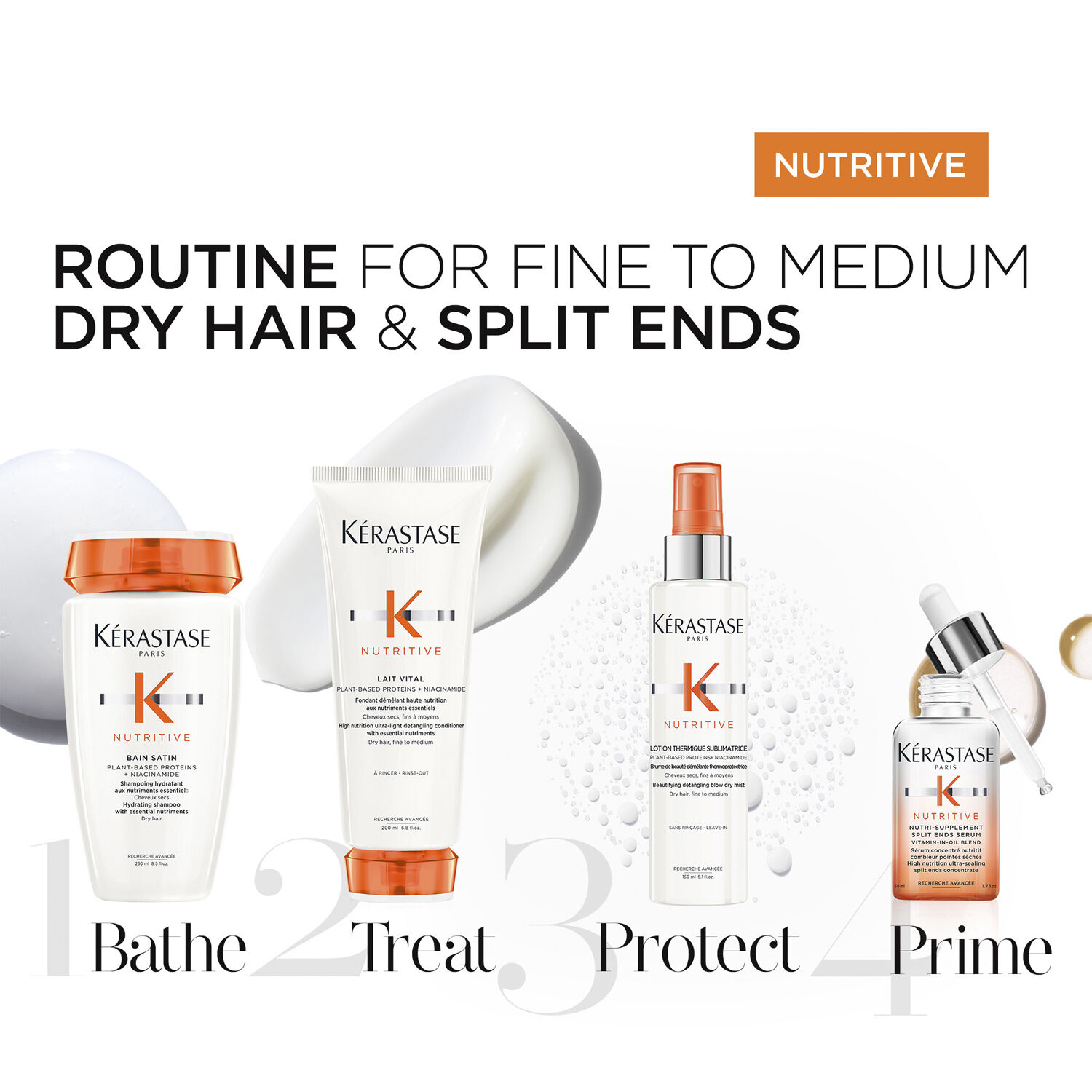 Nutritive Split End Serum