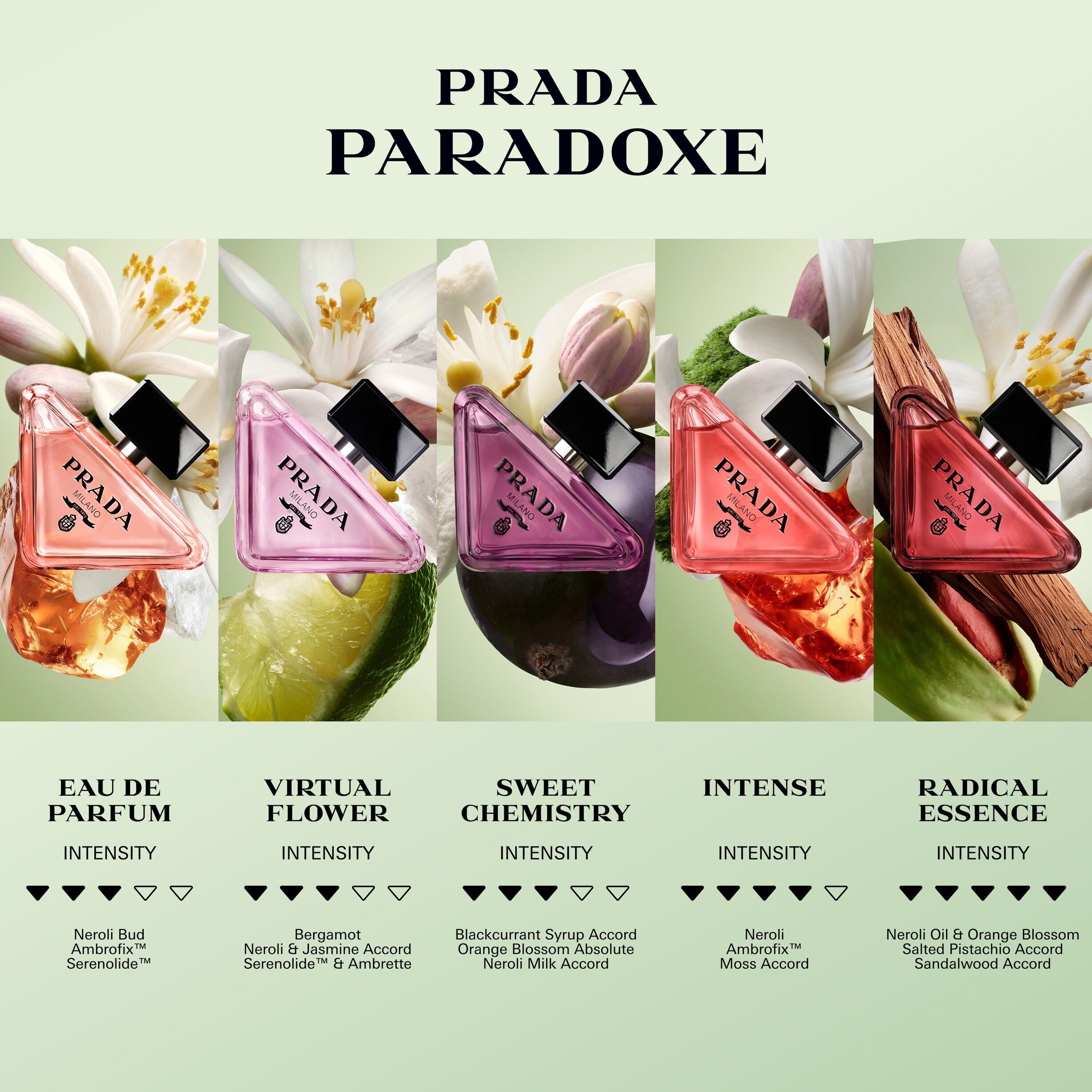 Prada Paradoxe Eau de Parfum
