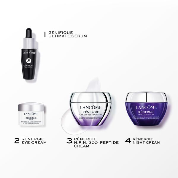 Rénergie Starter Kit Set