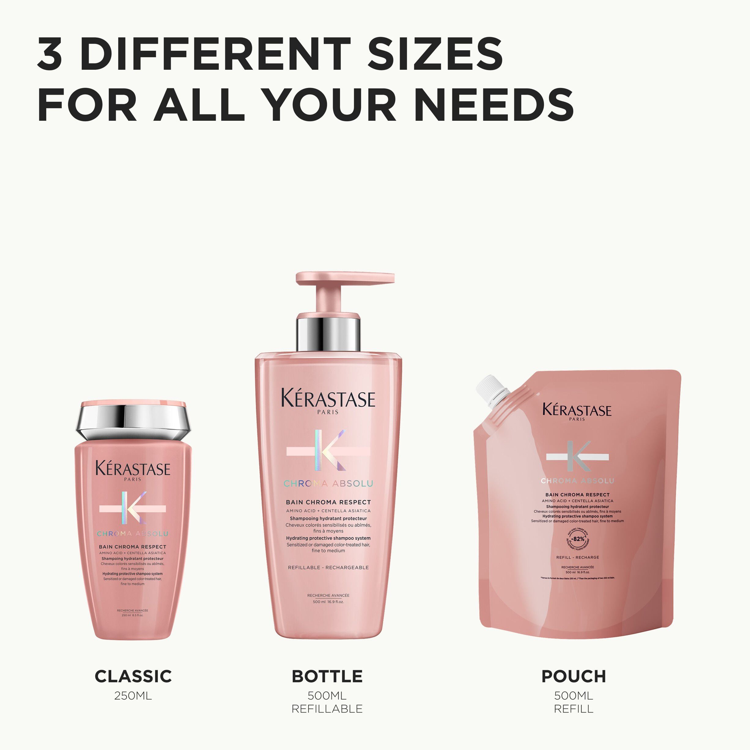 Bain Chroma Respect Shampoo Refill