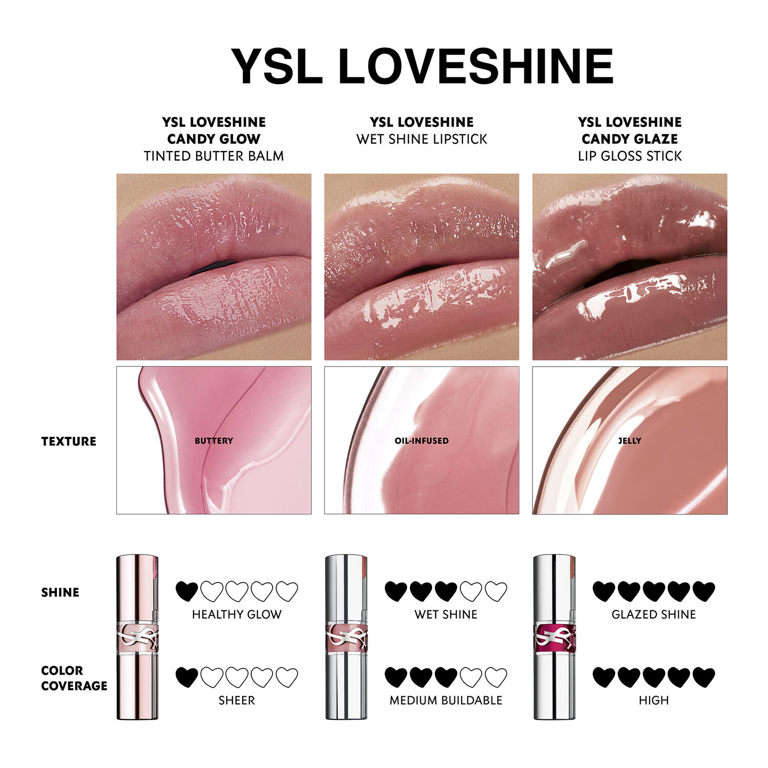 YSL LOVESHINE CANDY GLOW TINTED LIP BALM ROSEWOOD BLUSH 3B