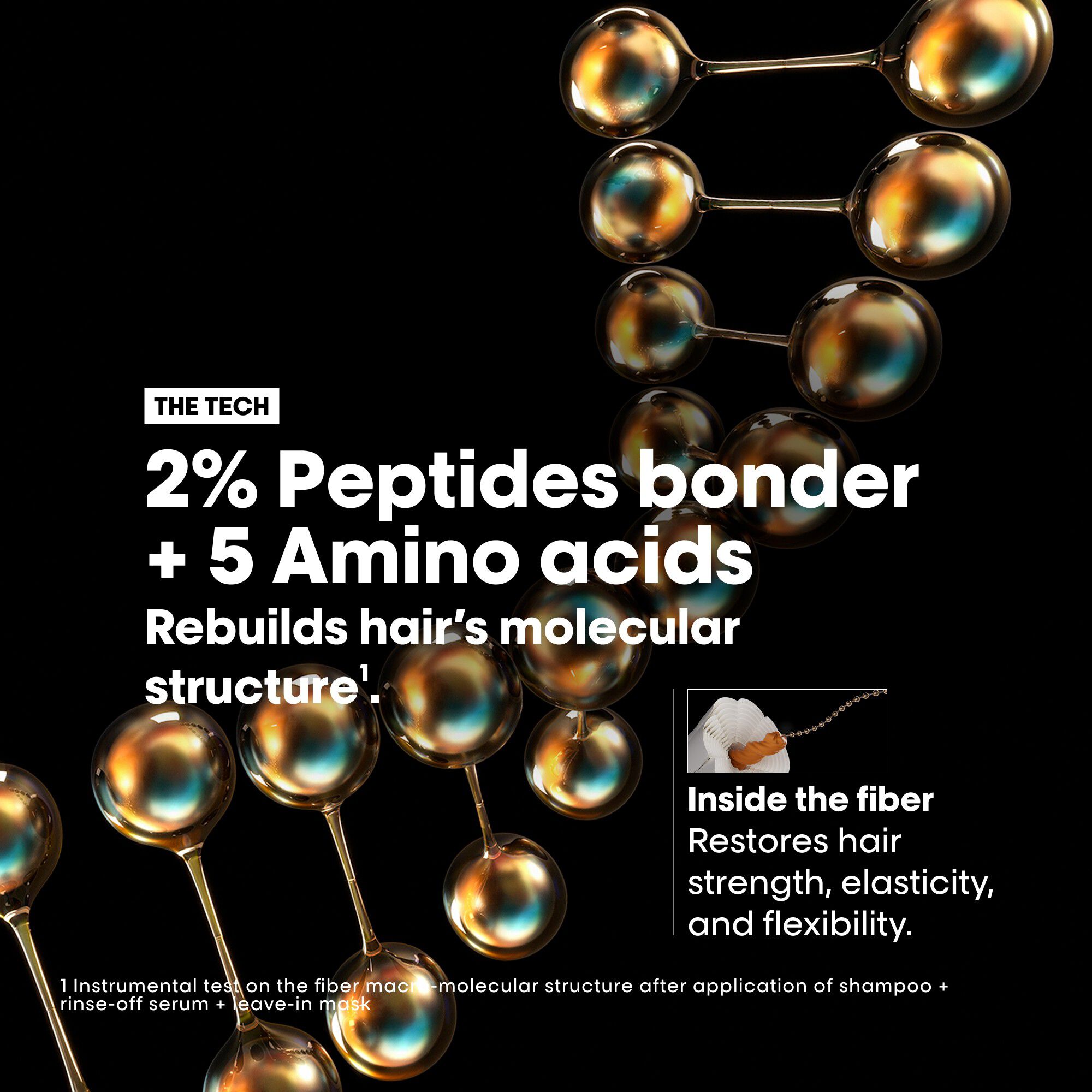 L'Or&eacute;al Professionnel Absolut Repair Molecular Leave-in Mask 100ml