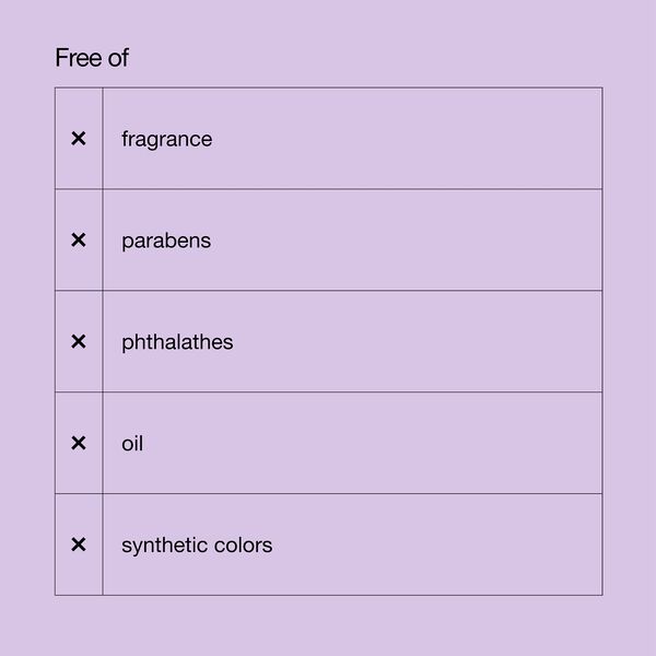 Smart Clinical Repair Wrinkle Cream