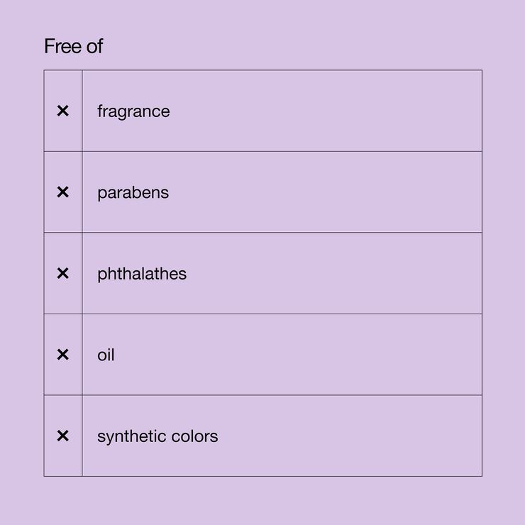 Smart Clinical Repair Wrinkle Cream