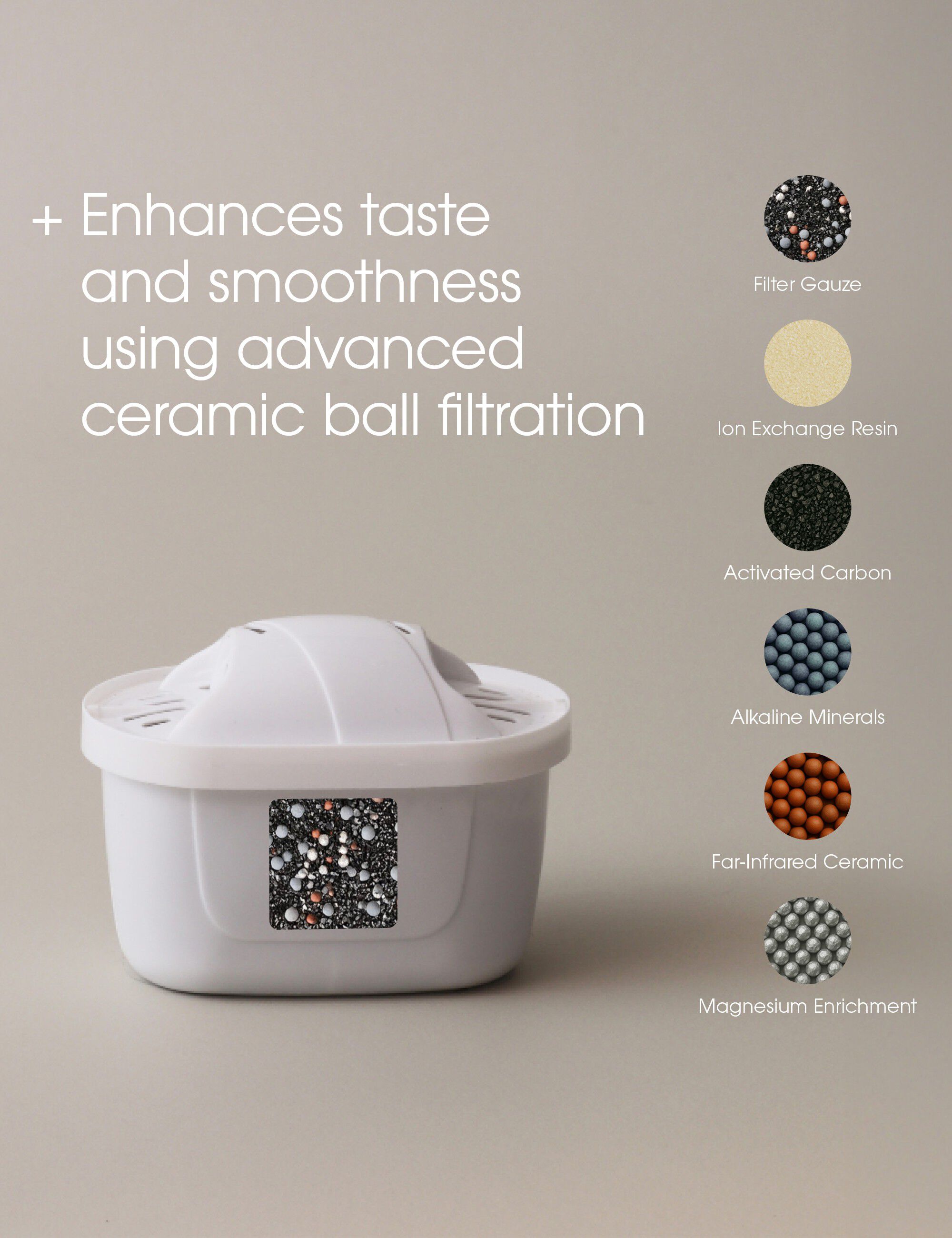 Stelton Magnesium+ vannfilter 3 Stk white