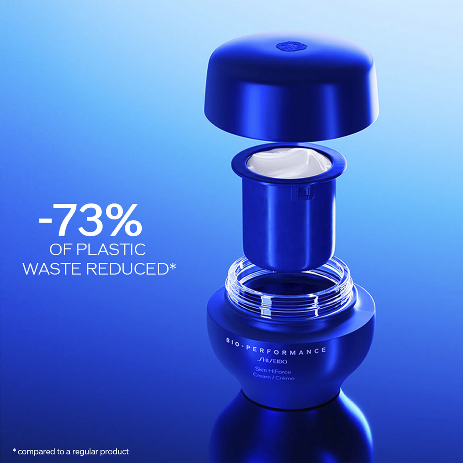 Shiseido Bio-Performance Skin Hiforce Cream