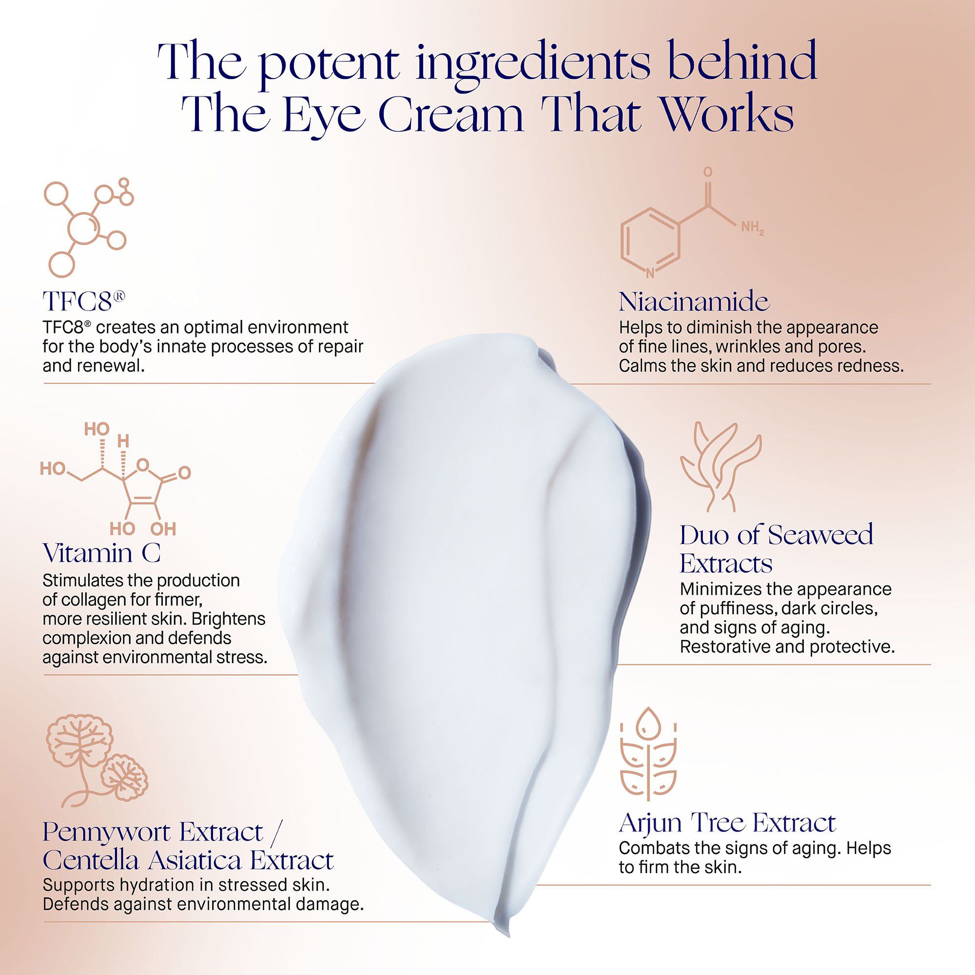 The Eye Cream Nomad 15ml