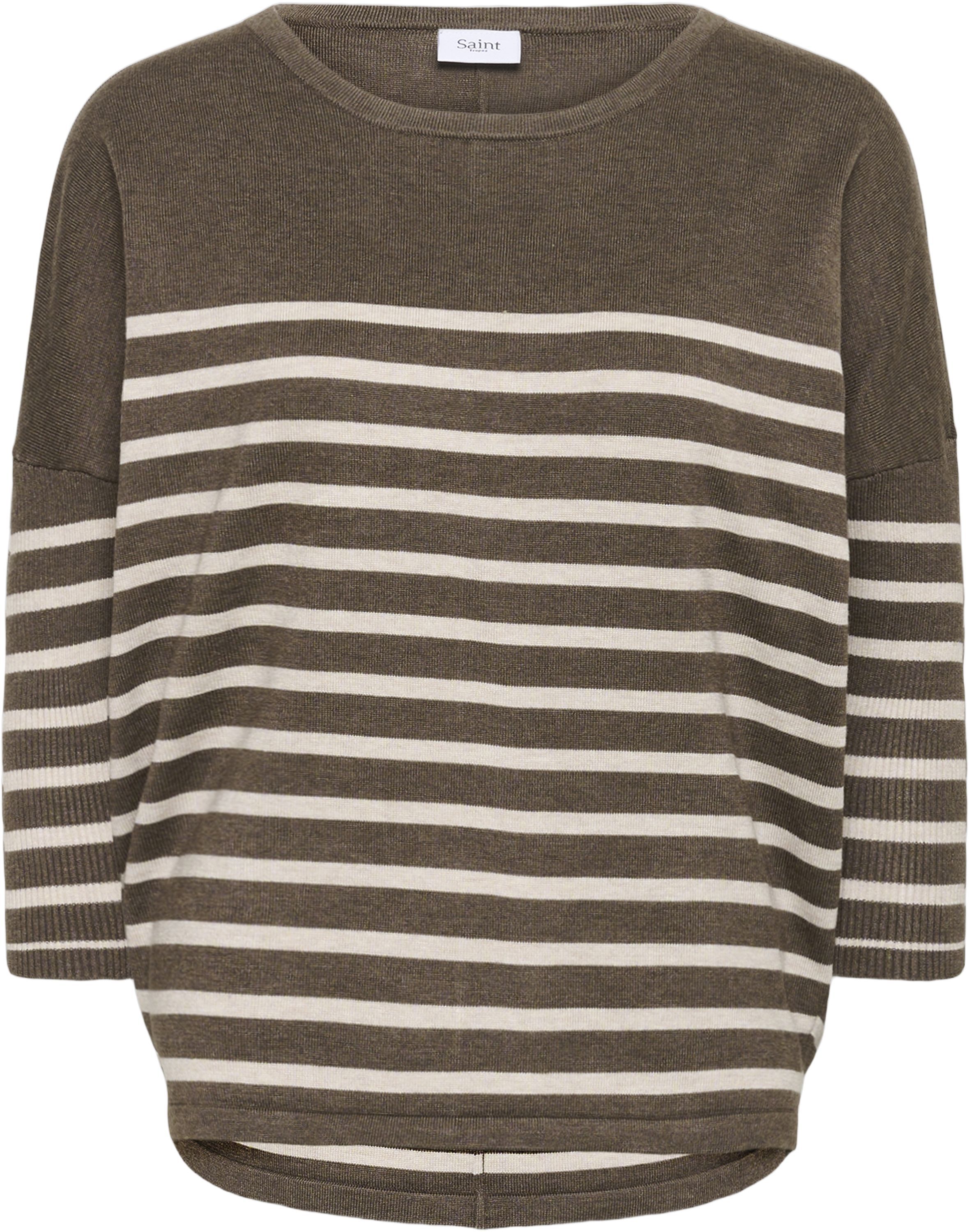MilaSZ R-neck St. Pullover