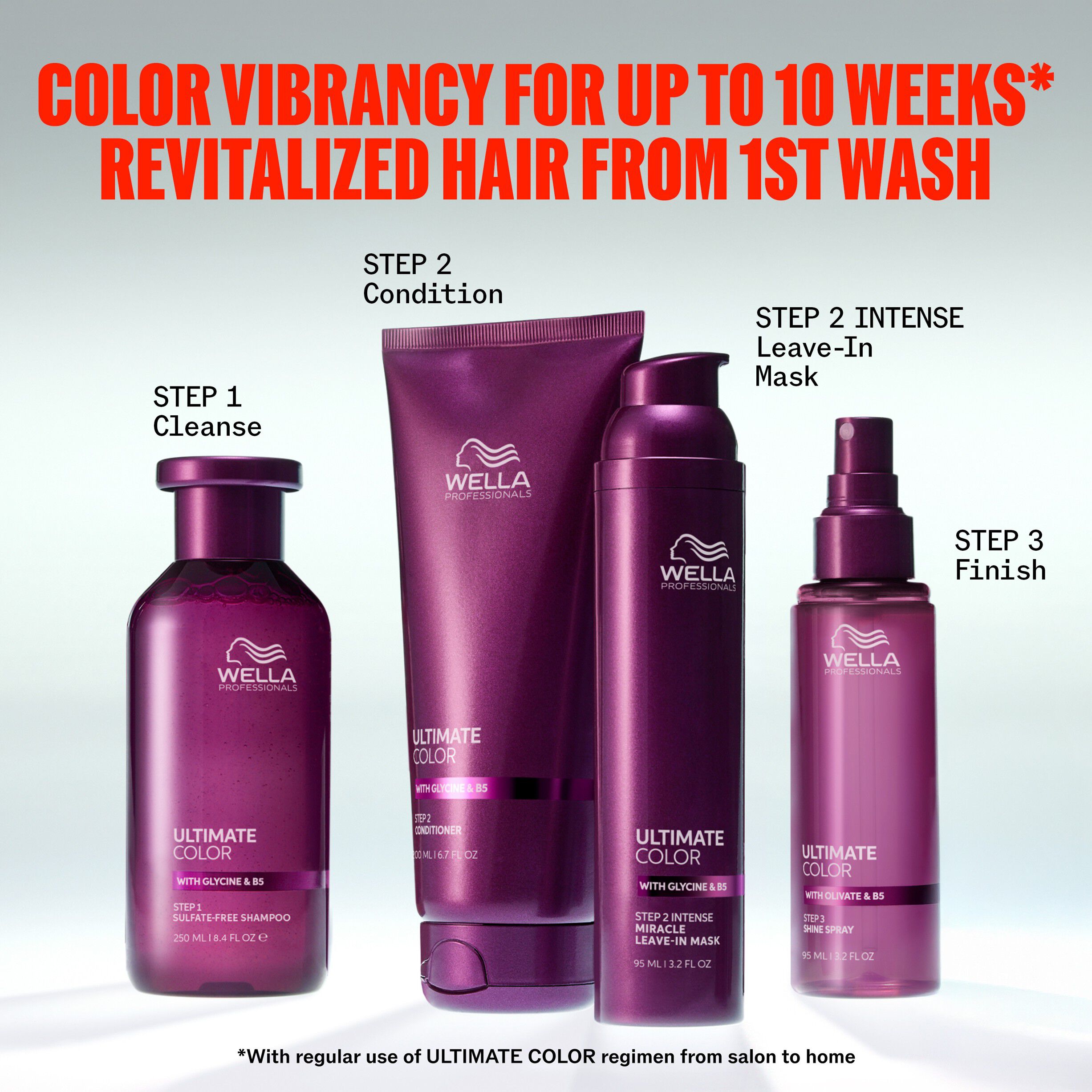 Wella Professionals Ultimate Color Shampoo 250ml