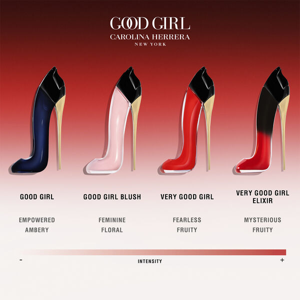 Very Good Girl Elixir Eau de Parfum