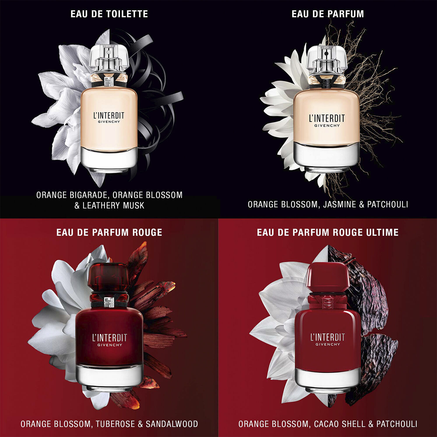 L'interdit Rouge Ultime Eau de Parfum