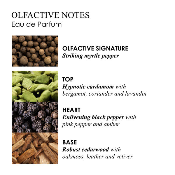 Molton Brown Black Pepper Eau De Parfum 100 ml