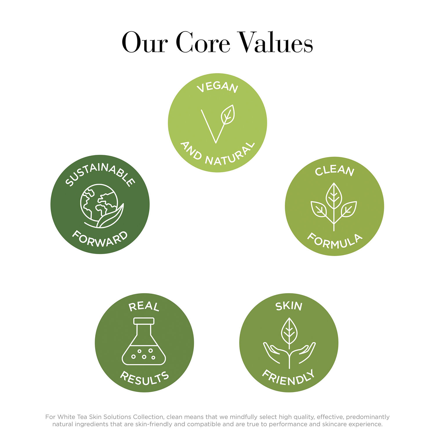 Elizabeth Arden White Tea Skin Solutions Brightening eye gel 15 ML