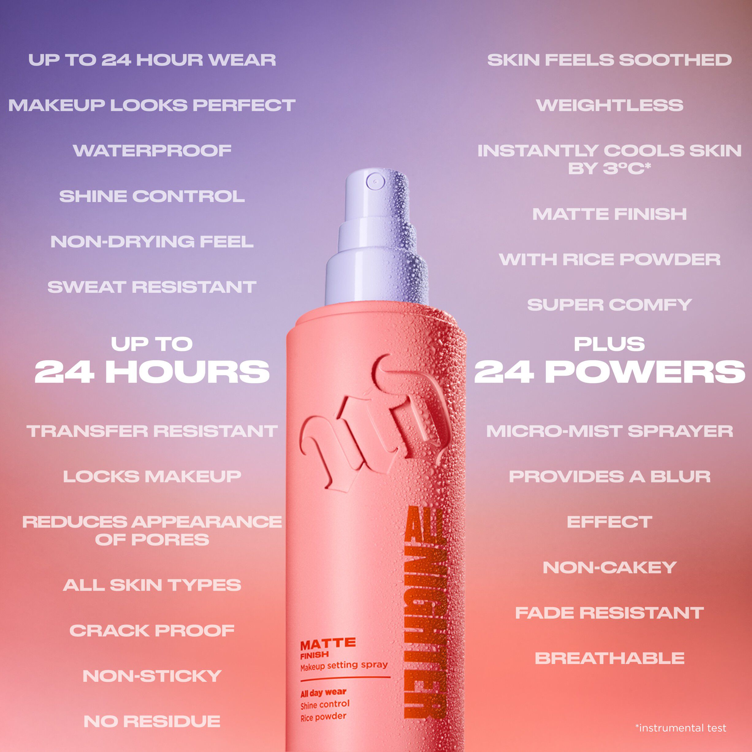 All Nighter Makeup Setting Spray Matte Finish