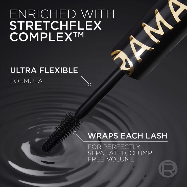 Volume Million Lashes Panorama All Night Black Mascara