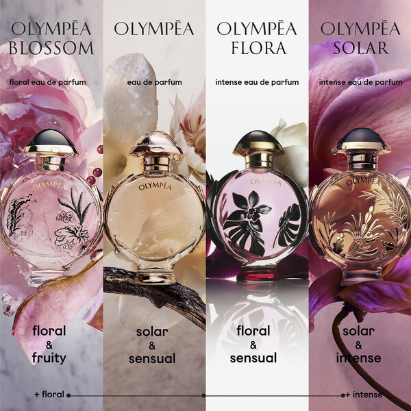 Olympea Eau de Parfum