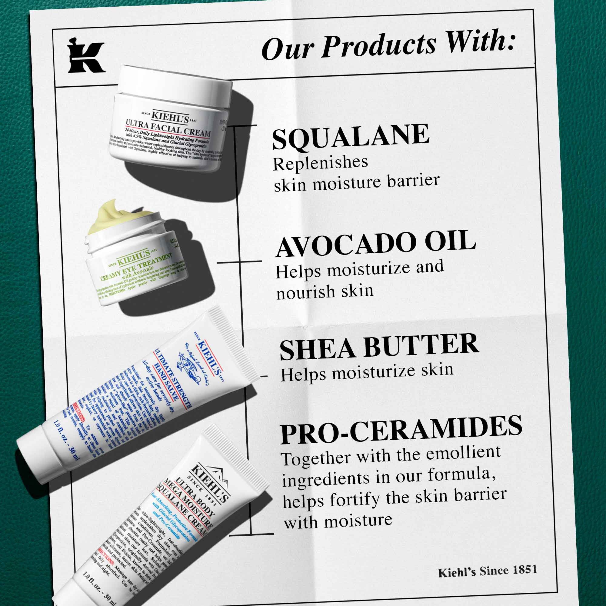 HEAD TO TOE HYDRATORS HOLIDAY SET 2925