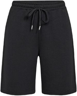 SC-BANU 78 Shorts Sort