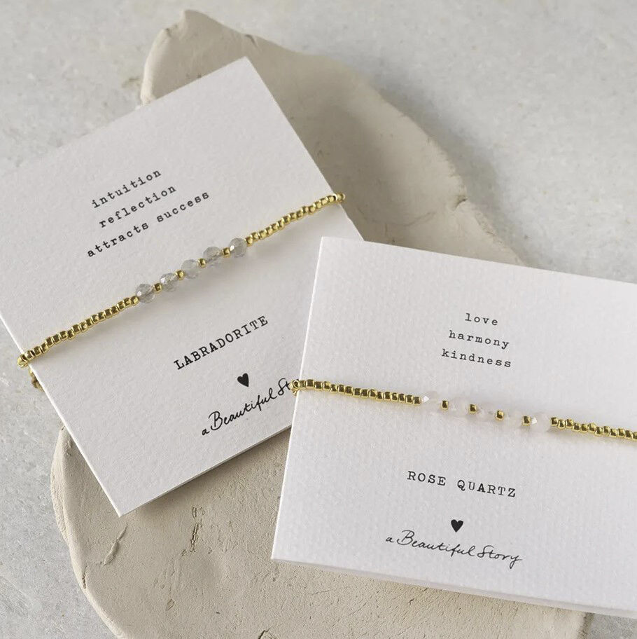 Essential Labradorite Bracelet GC