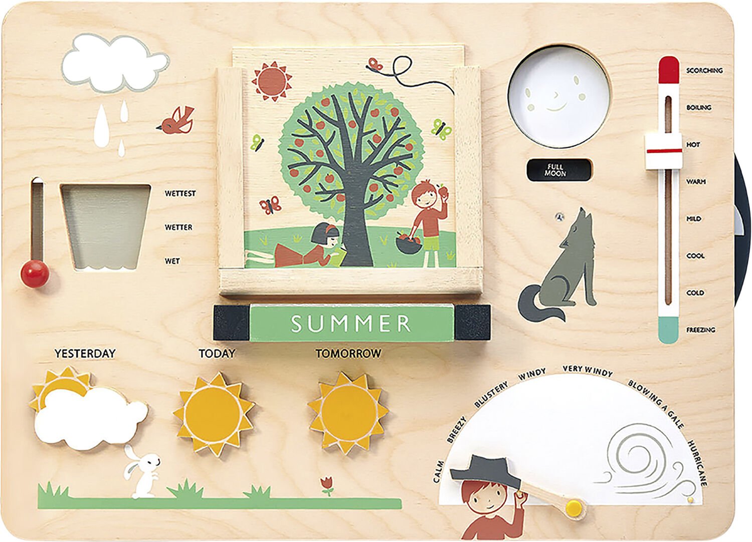 Tender Leaf - Min f&oslash;rste vejrstation