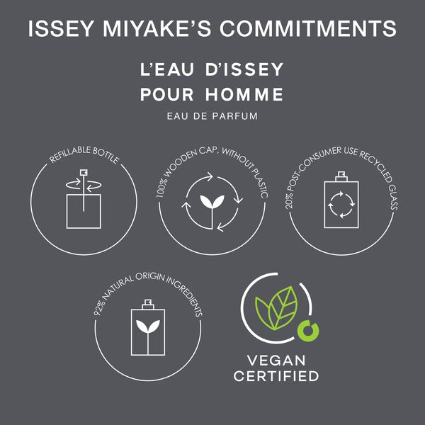 Issey Miyake L'Eau d'Issey Pour Homme Eau De Parfum Intense Refill 150