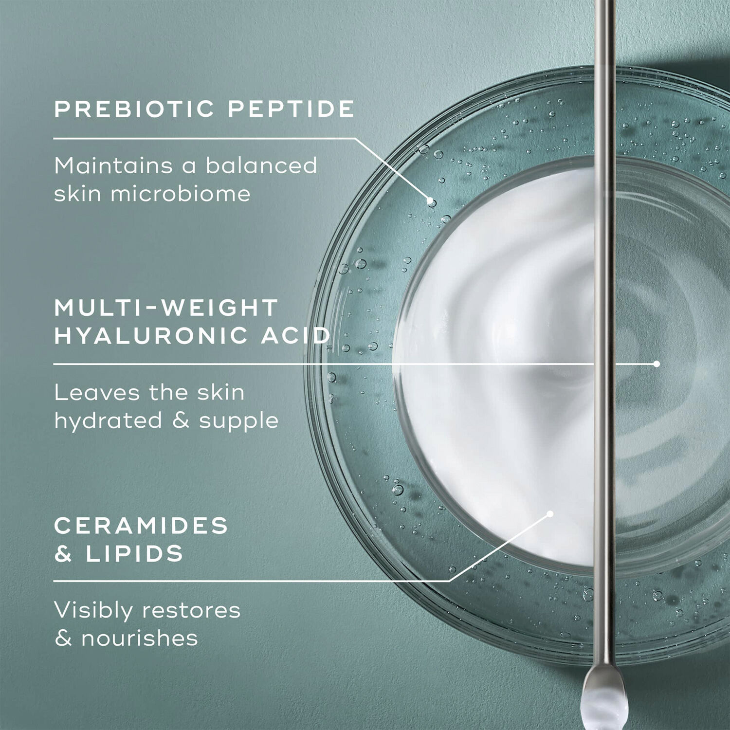 Total Moisture Daily Facial Cream Refill