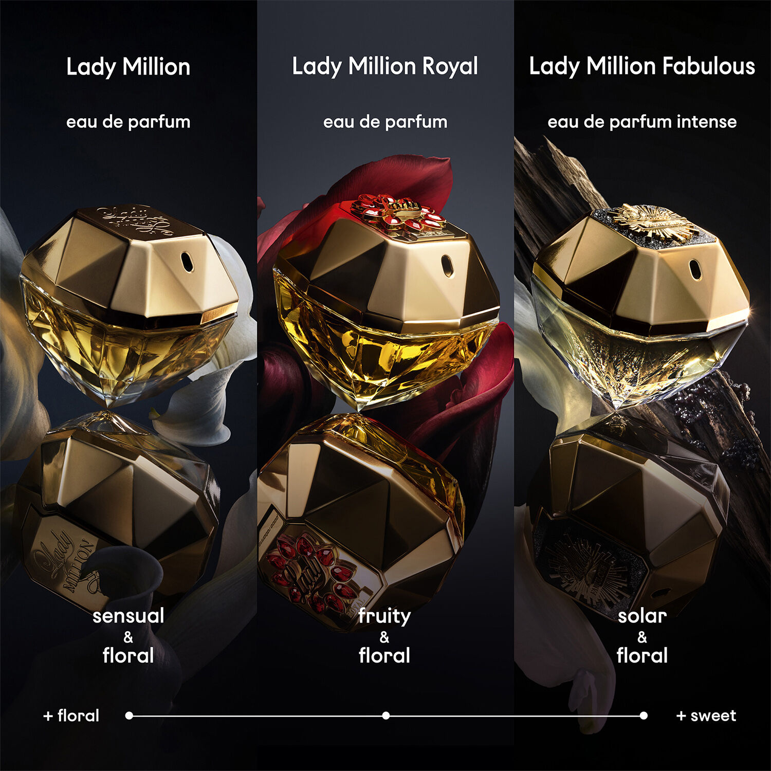 Lady Million Eau de Parfum