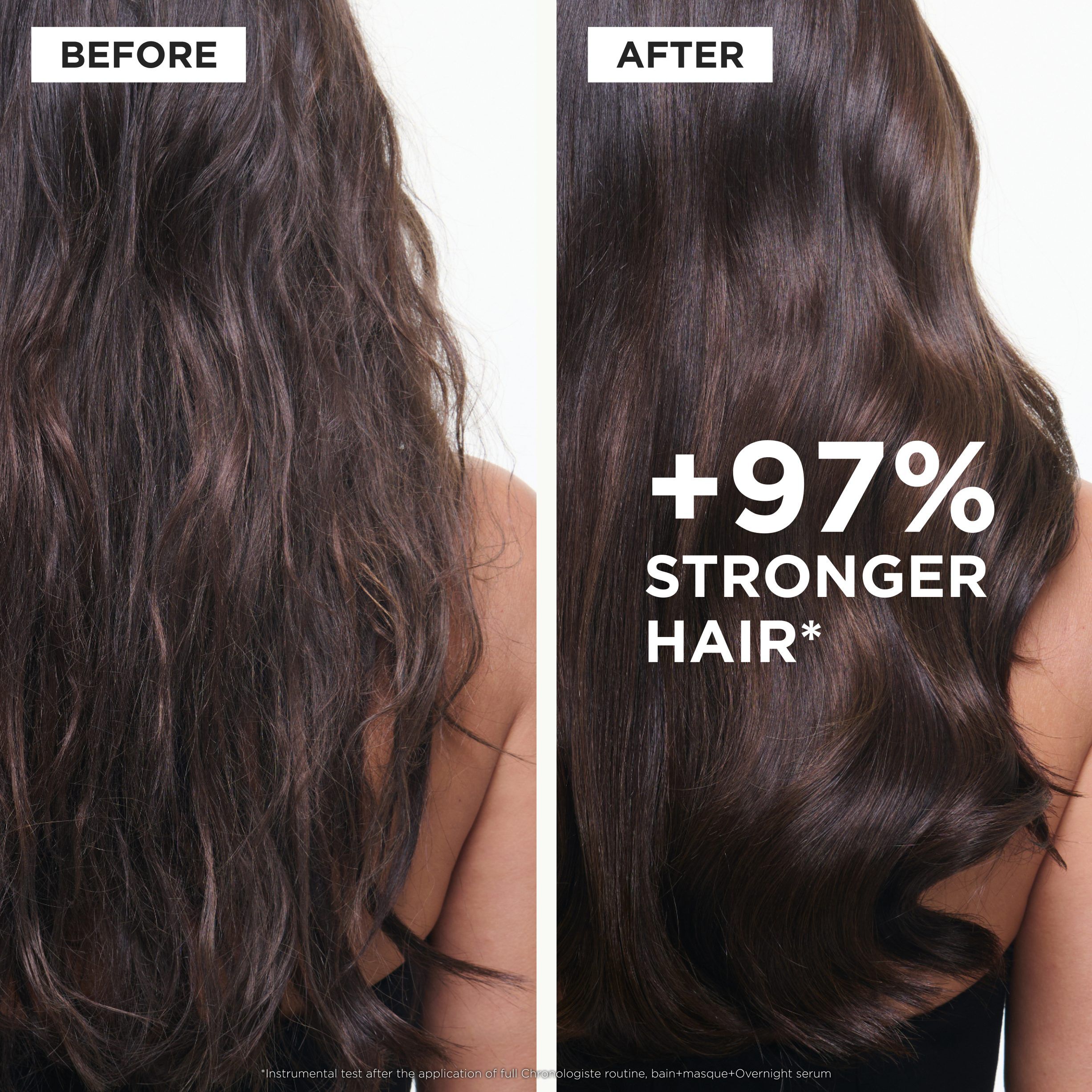 Chronologiste Bain R&eacute;g&eacute;n&eacute;rant Shampoo