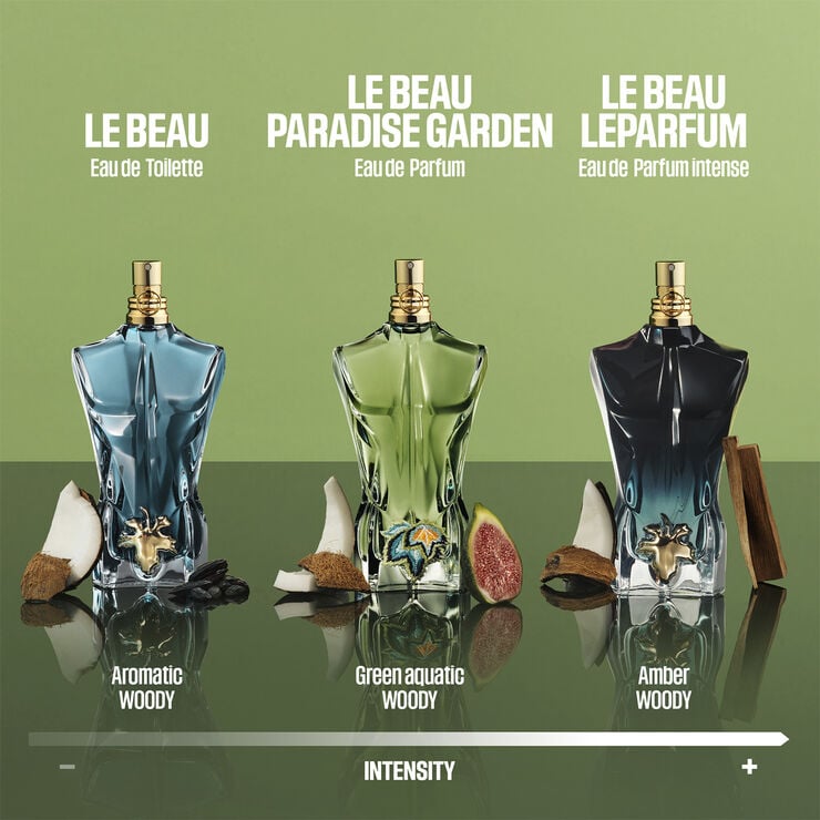 Jean Paul GAULTIER Le Beau Le Parfum Eau de parfum